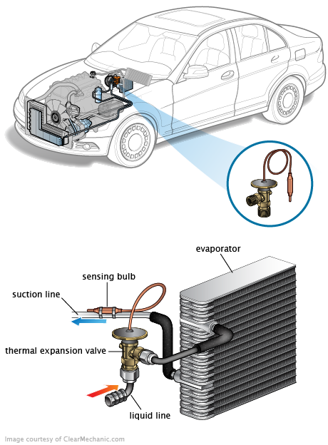 See P2593 repair manual